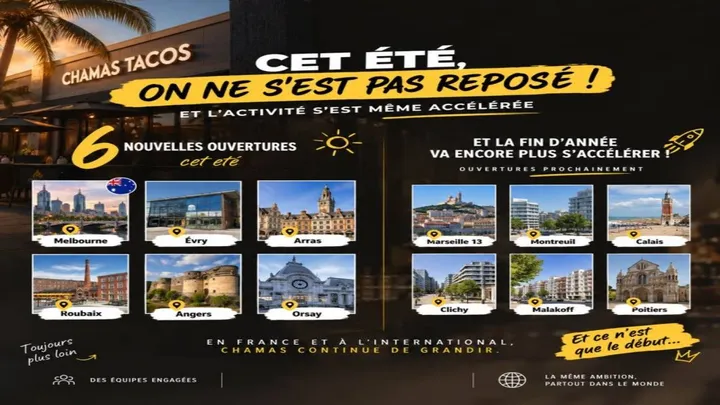 Chamas Tacos® multiplie les ouvertures en France et franchit les frontières